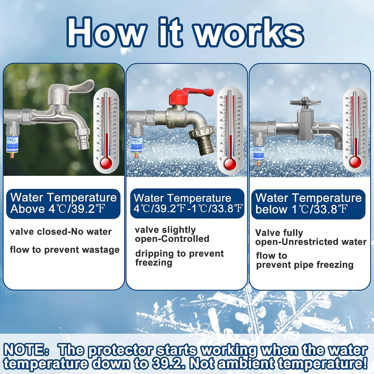 Outdoor Faucet Freeze Protector, Heavy Duty Brass Garden Faucet Freeze Prevention Valve Anti Freeze Winter Faucets Protection Cover with 2Way Hose Splitter for Farm Larm Yard Spigot for 3/4" Thread
