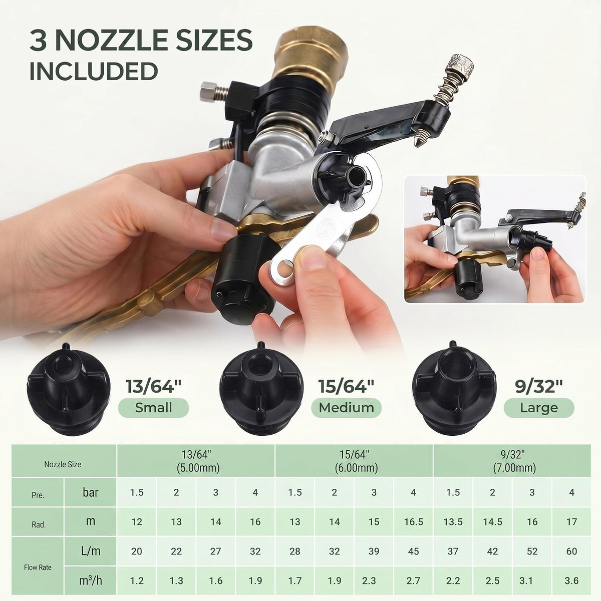 1 Pcs 1" Agriculture Farm Irrigation Sprinkler, Spray Gun Heads