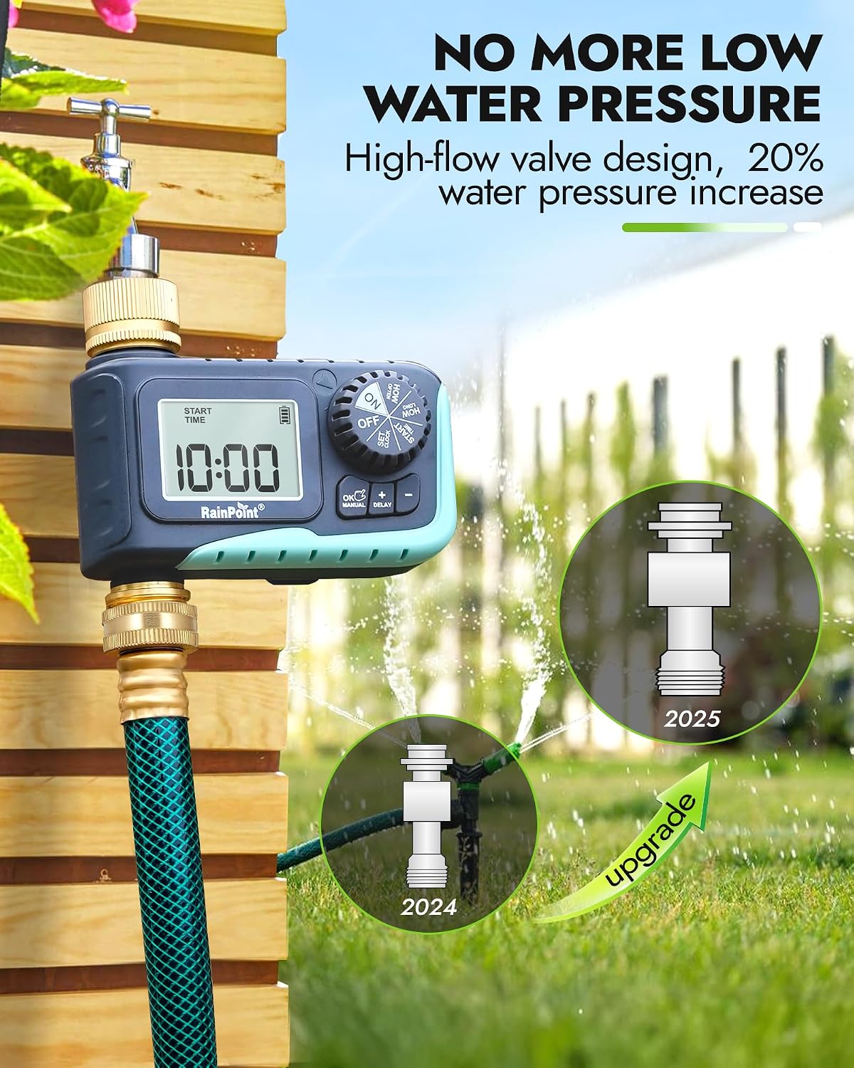 Sprinkler Timer with Brass Inlet & Outlet, Programmable Hose Timer for Garden Soaker Hose, Watering Timer with Rain Delay/Manual Watering System, Digital Drip Irrigation for Yard, Lawn
