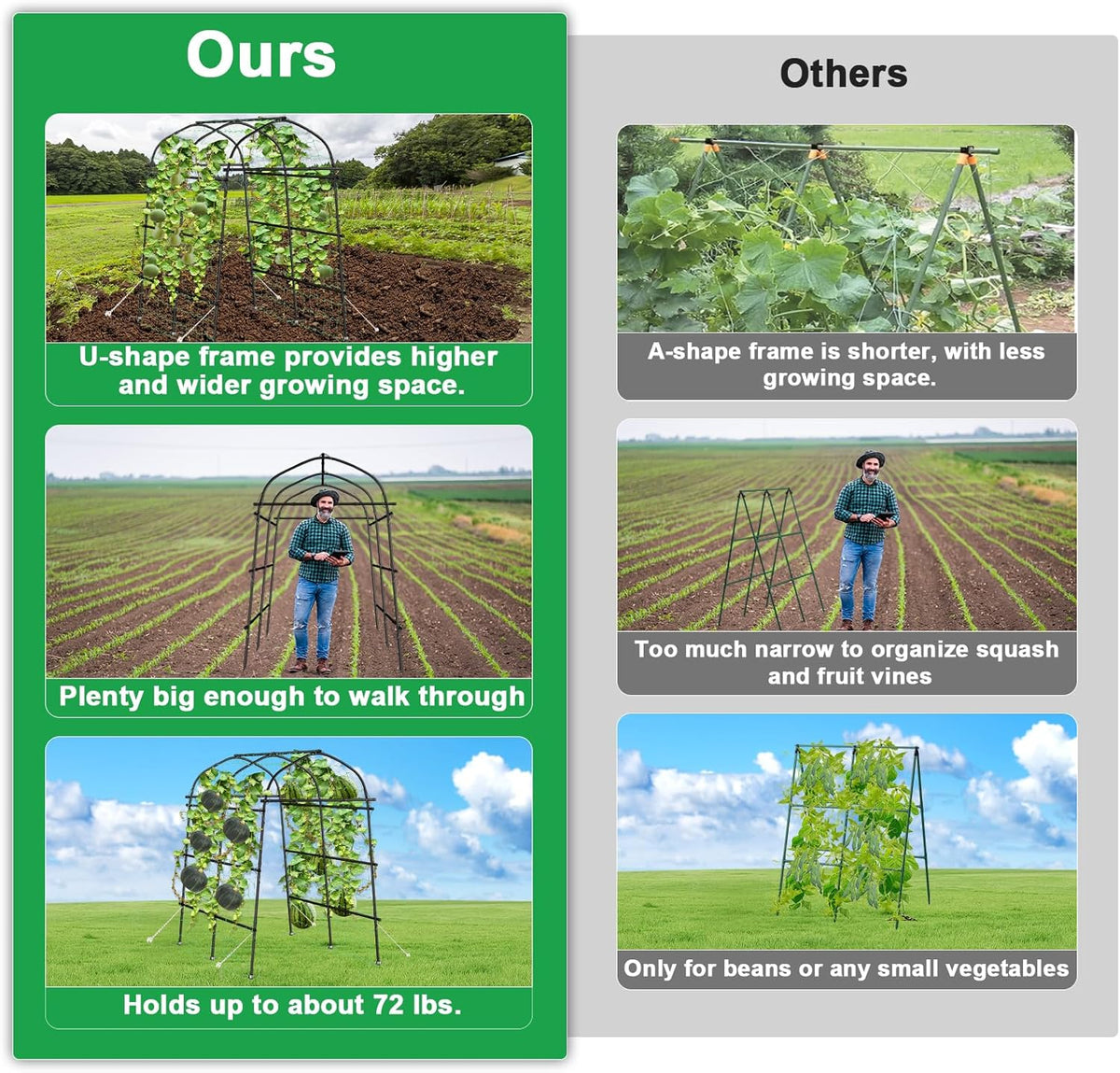 Cucumber Trellis for Raised Bed, Tall Metal Garden Trellis for Climbing Plants Outdoor with Netting, Gloves, Garden Tools, Trellis for Vegetables Plant Support Peas Fruit Flower Grape