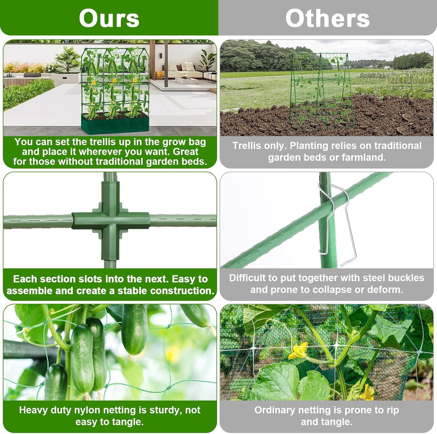 Cucumber Trellis for Raised Bed, Tall Metal Garden Trellis for Climbing Plants Outdoor with Netting, Gloves, Garden Tools, Trellis for Vegetables Plant Support Peas Fruit Flower Grape