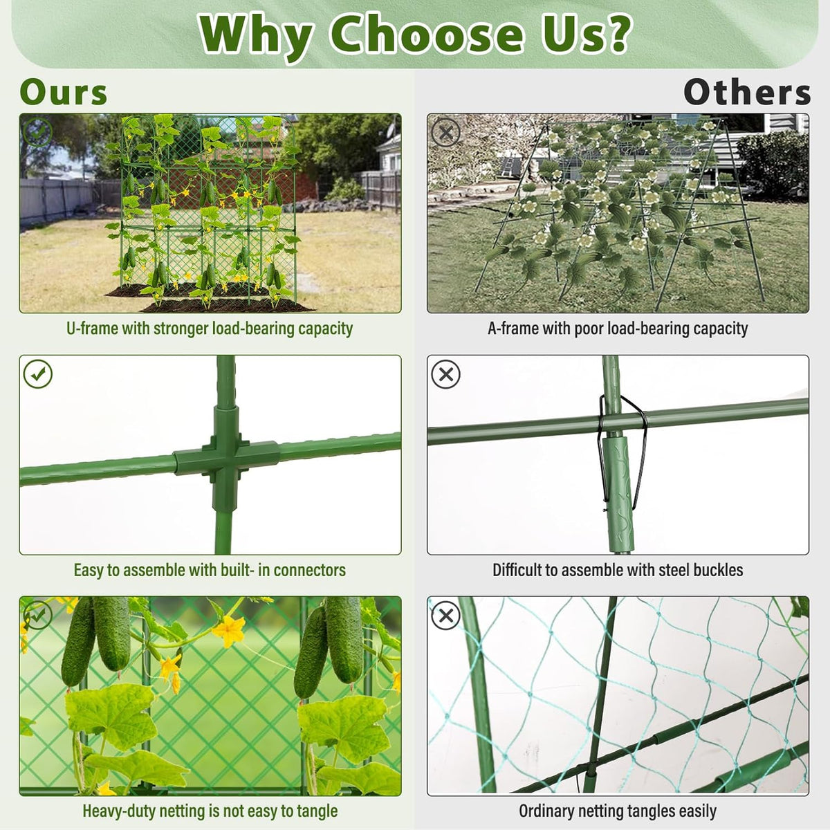 Cucumber Trellis for Raised Bed, Tall Metal Garden Trellis for Climbing Plants Outdoor with Netting, Gloves, Garden Tools, Trellis for Vegetables Plant Support Peas Fruit Flower Grape