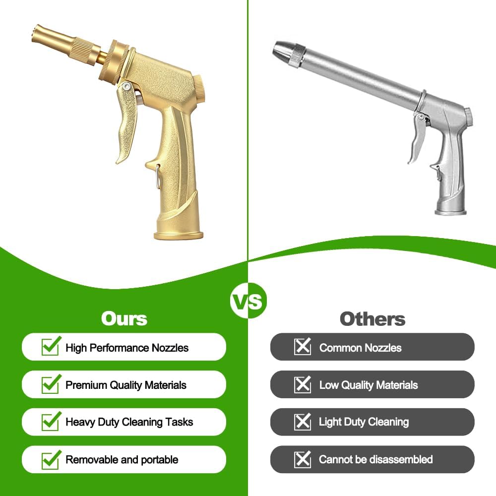 Hose End Sprayer Nozzle,Metal Car Wash Foam Gun with Soap Dispenser