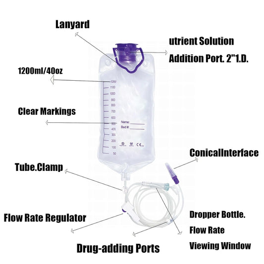 2 Pcs, 1200ml Plant Drip Irrigation Kit, Adjustable Gravity Bags with Large Bore & Tube, Plastic, Water Pressure-Driven