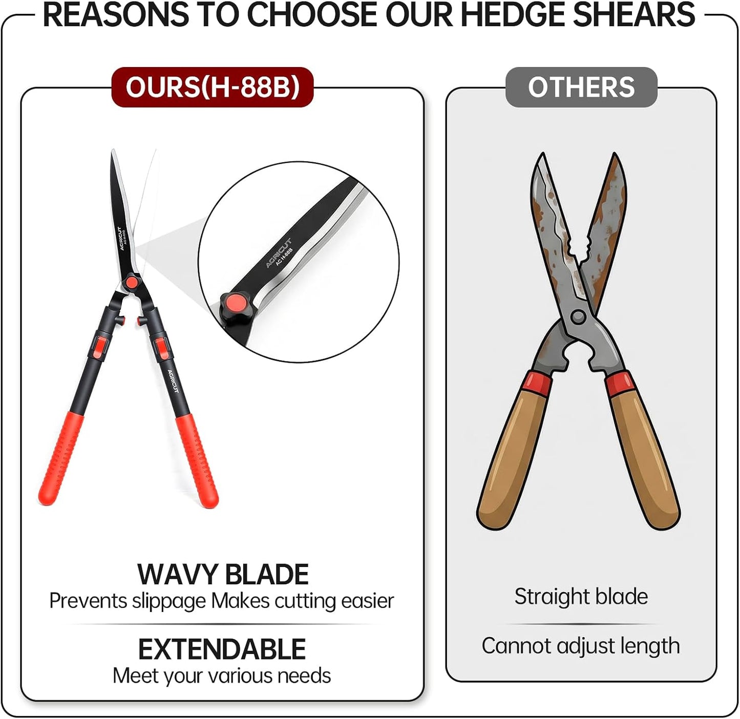 Telescopic Hedge Shears – Heavy Duty Garden Shears with Patented Wavy Blade, High Carbon Steel, Extendable Aluminium Handles 700-930mm – For Precision Trimming of Tall Hedges