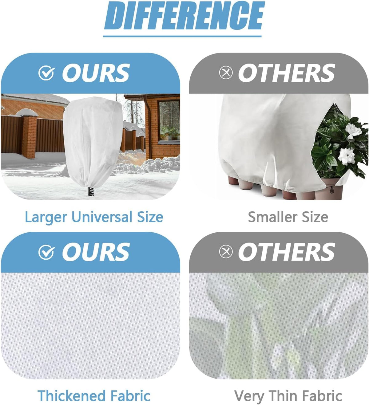 Plant Covers Freeze Protection, 32" x 47" 2.5oz/yd² Reusable Frost Cloth with Drawstring, Winter Plants Jacket Warm Shrubs Cover Blanket Frost Protection for Outdoor Garden Plants, 2 Packs