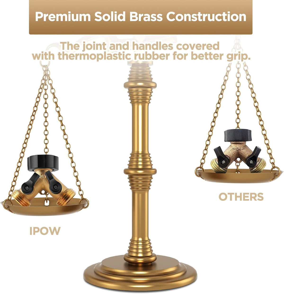 Brass Heavy Duty 2 Way Y Valve Garden Hose Splitter Adapter High Flow Spigot Splitter