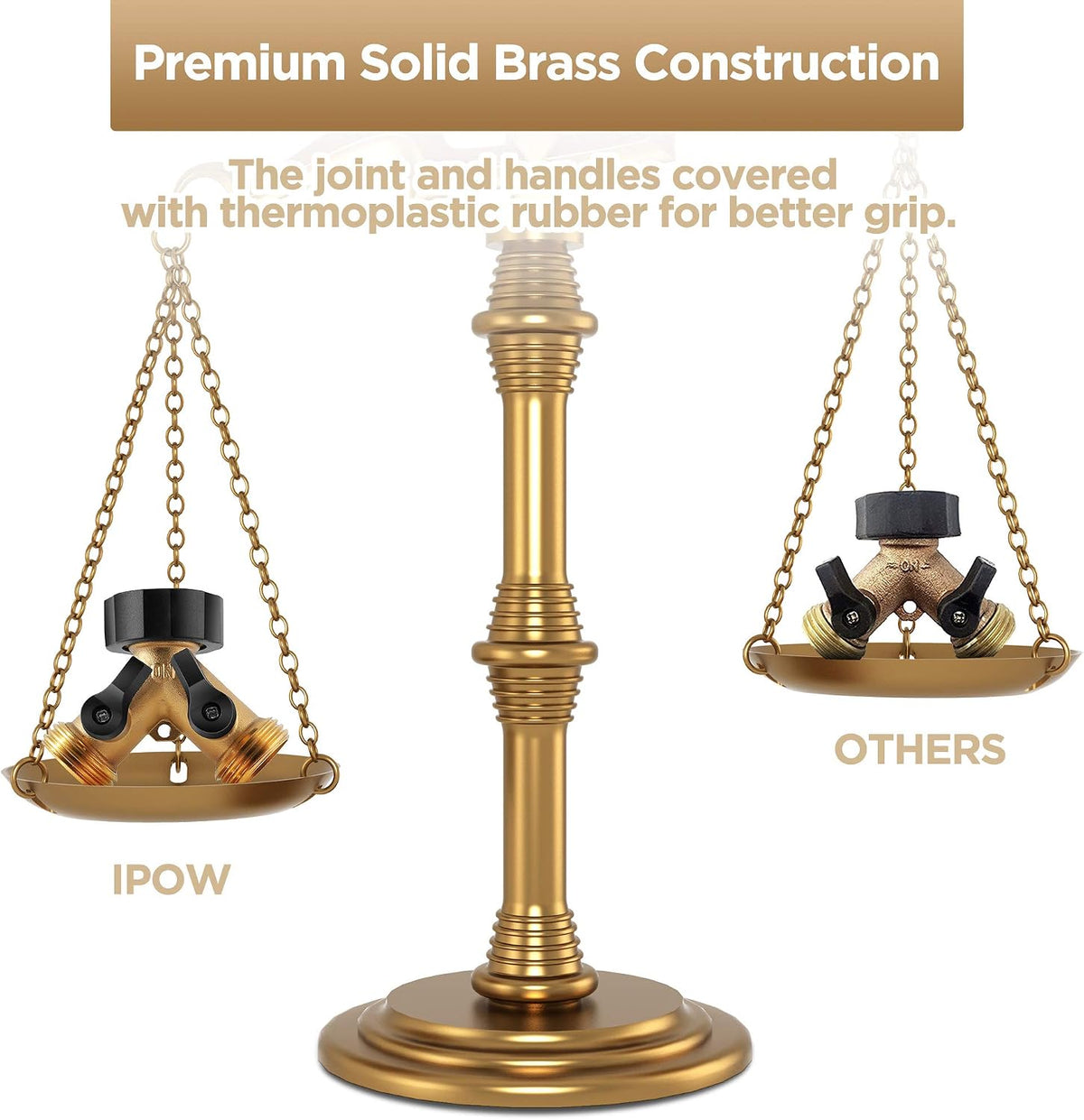 Brass Heavy Duty 2 Way Y Valve Garden Hose Splitter Adapter High Flow Spigot Splitter