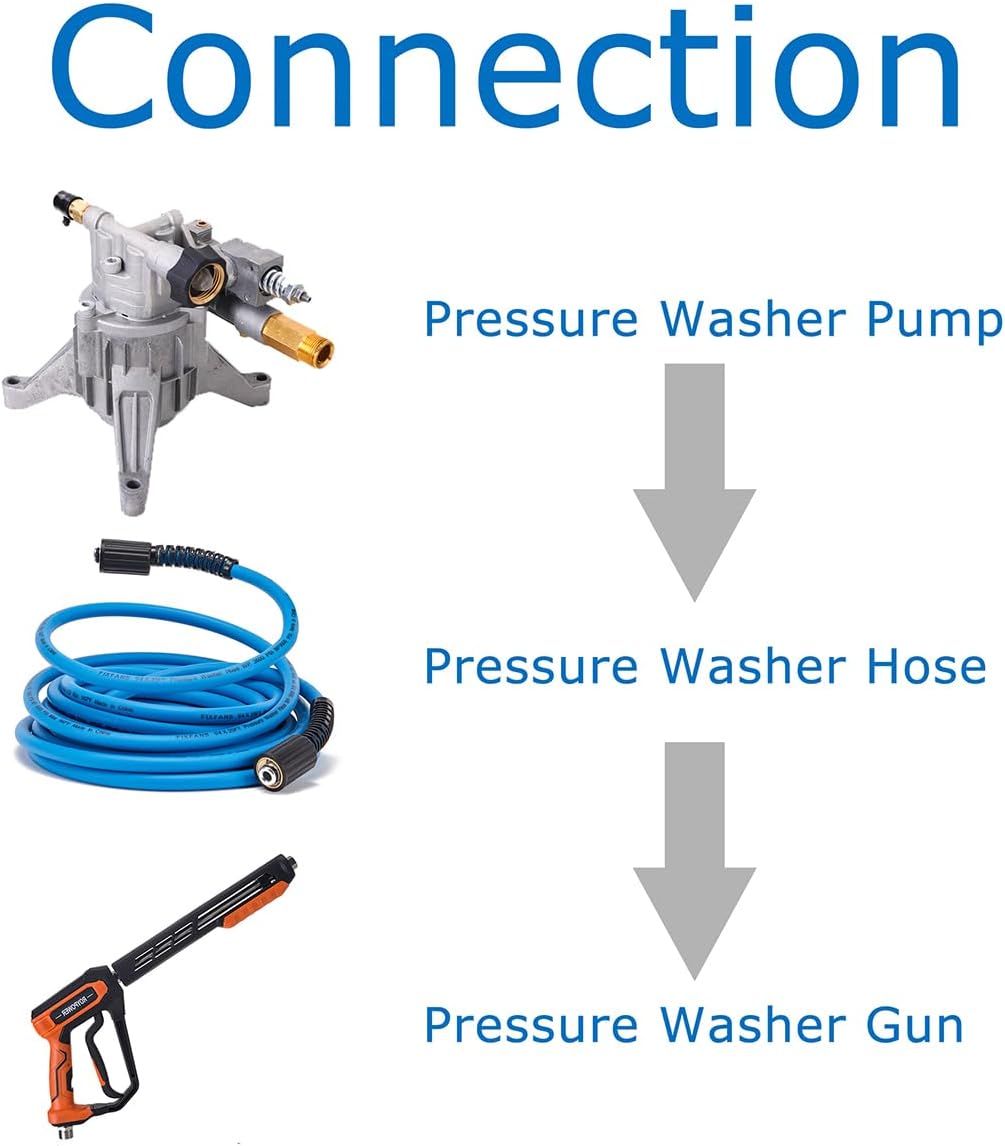 Pressure Washer Hose Reel with Hose, 1/4" × 60ft, Retractable