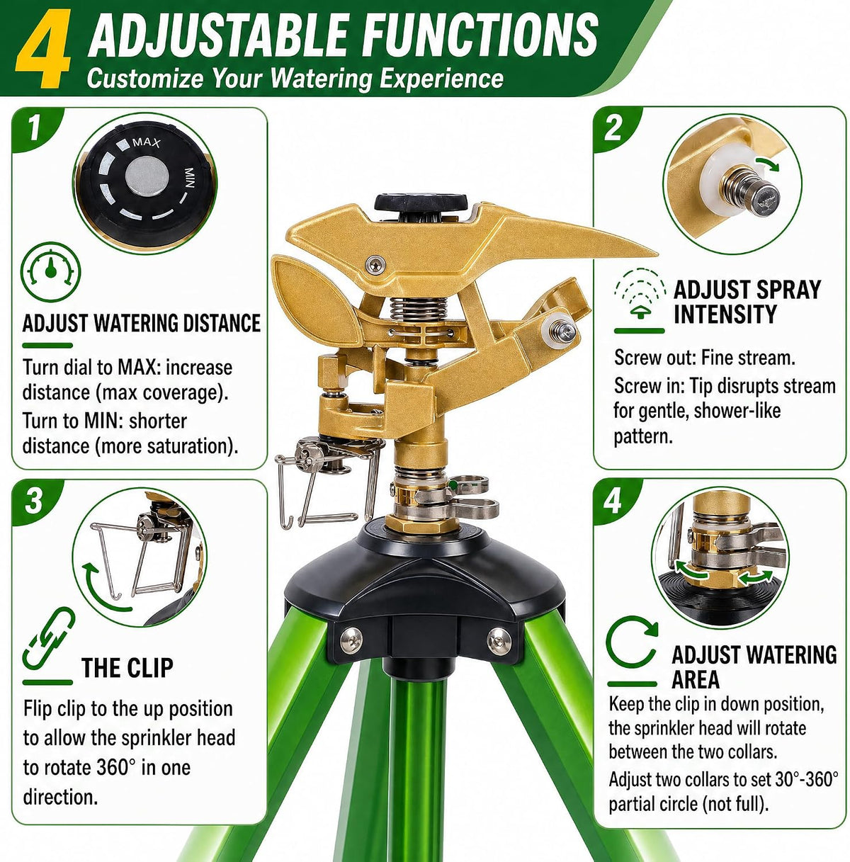 Large Impact Sprinkler on Tripod Base, Heavy Duty Zinc Alloy Sprinkler for Yard with Adjustable Head and Extendable Tripod, 360 Full Coverage Irrigation Tool for Lawn Garden