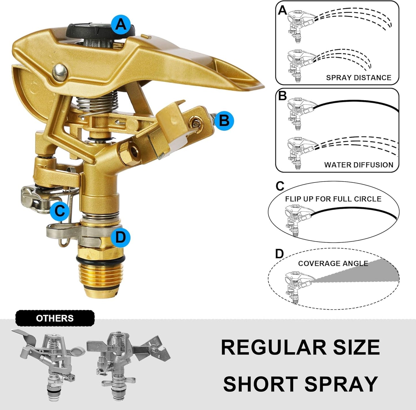 Large Impact Sprinkler on Tripod Base, Heavy Duty Zinc Alloy Sprinkler for Yard with Adjustable Head and Extendable Tripod, 360 Full Coverage Irrigation Tool for Lawn Garden