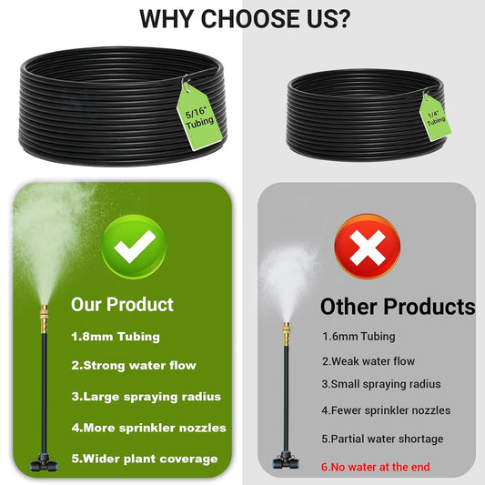 360° Adjustable Drip Irrigation System with 16 Nozzles