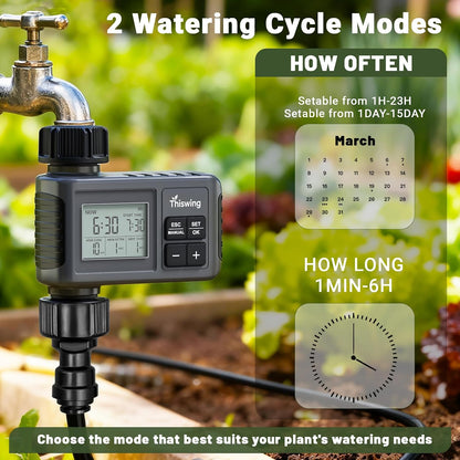 360° Adjustable Drip Irrigation System with 16 Nozzles