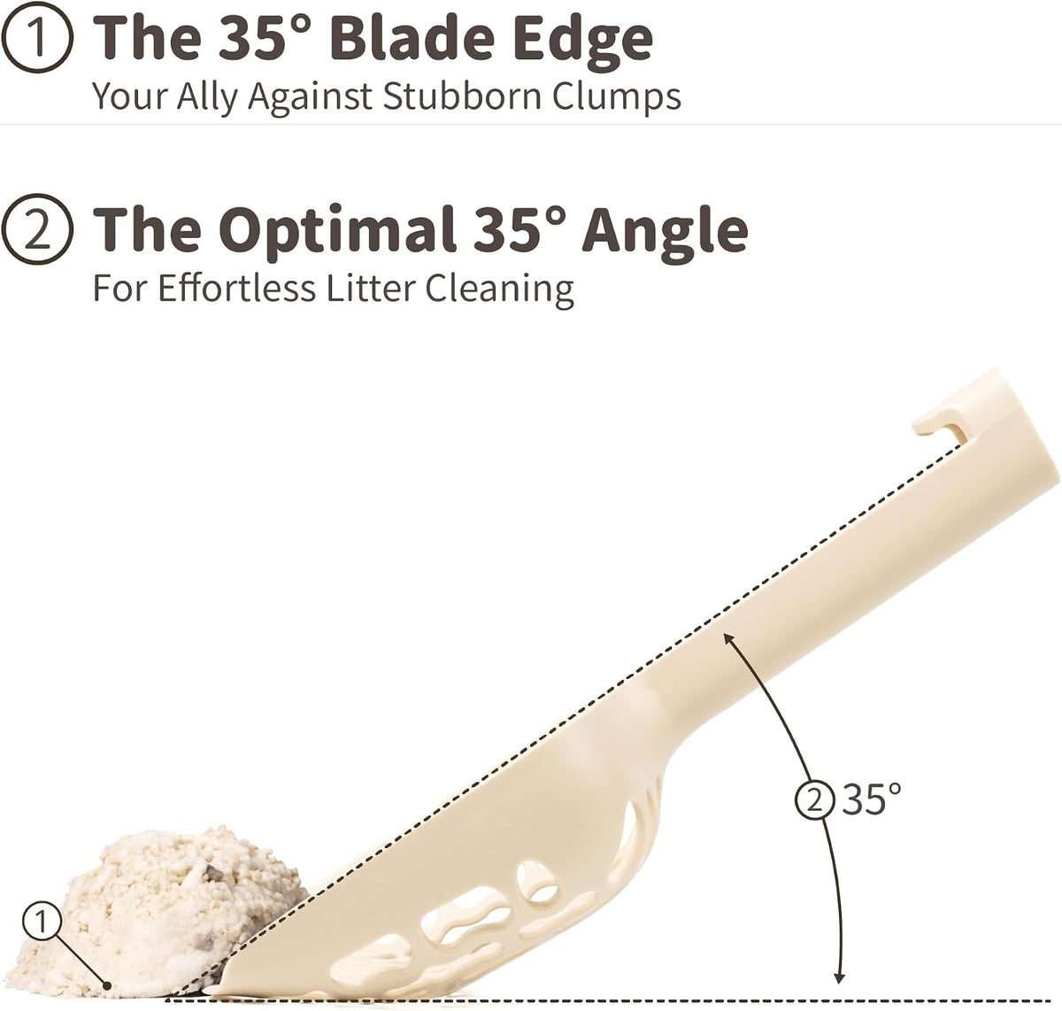 Cat Litter Scoop for tofu and Clay Litter, Durable Easy-to-Clean ABS