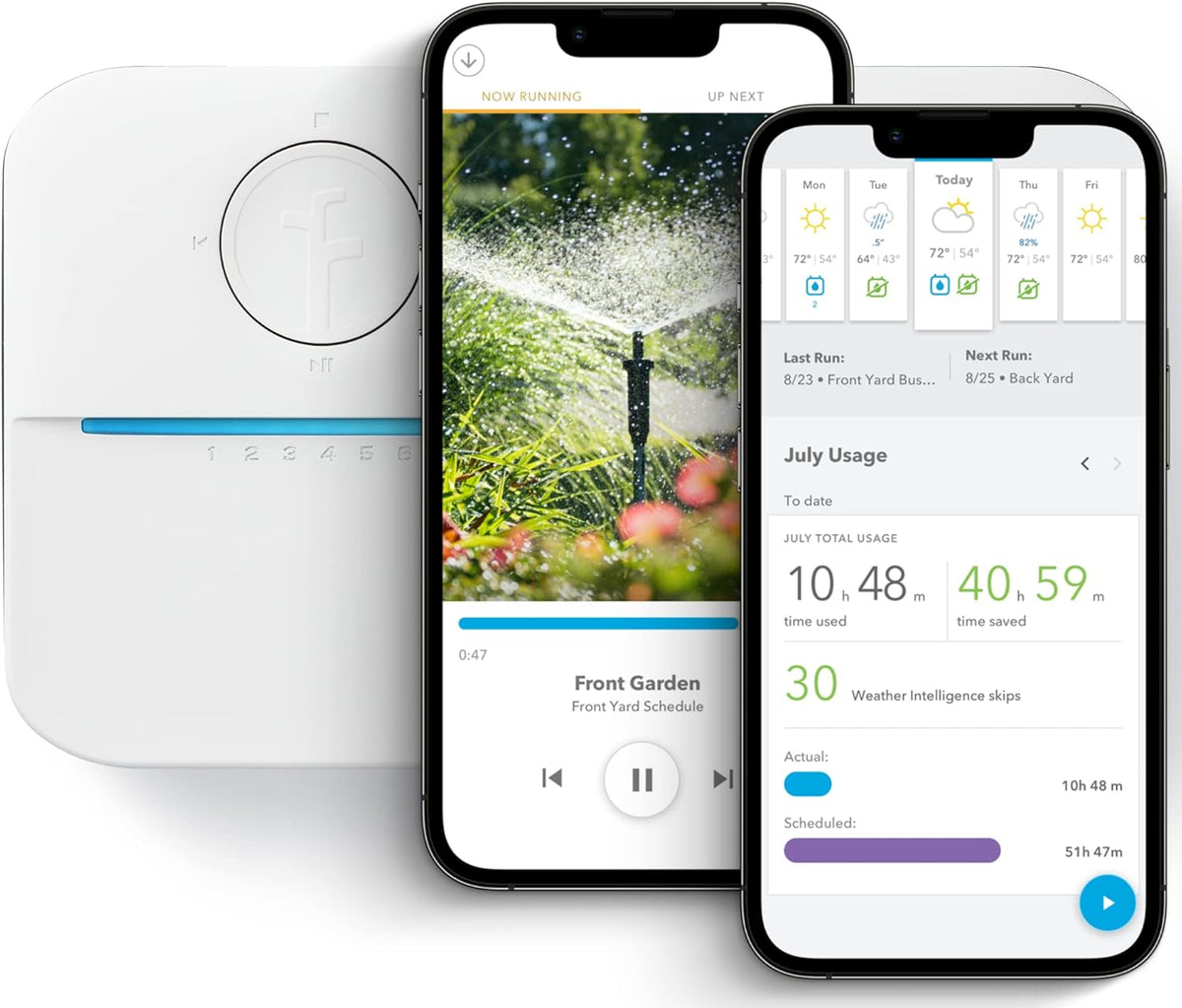 3: 8 Zone Smart Sprinkler Controller (Simple Automated Scheduling + Local Weather Intelligence. Save Water w/ Rain, Freeze & Wind Skip), App Enabled, Works w/ Alexa, Fast & Easy Install