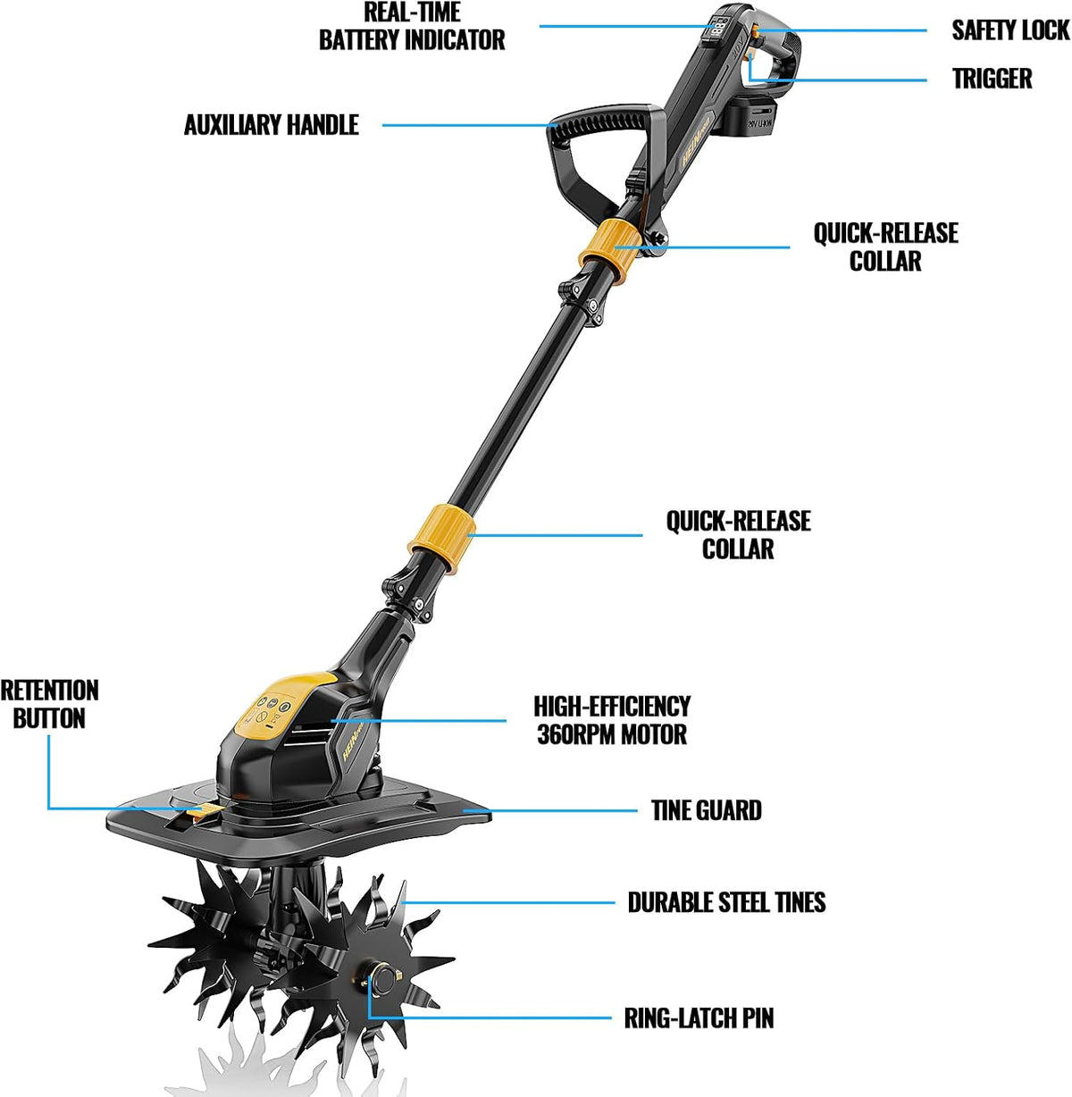 Cordless Tiller Cultivator Compatible with Dewalt 20V MAX Battery