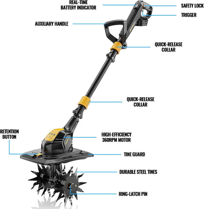 Cordless Tiller Cultivator Compatible with Dewalt 20V MAX Battery