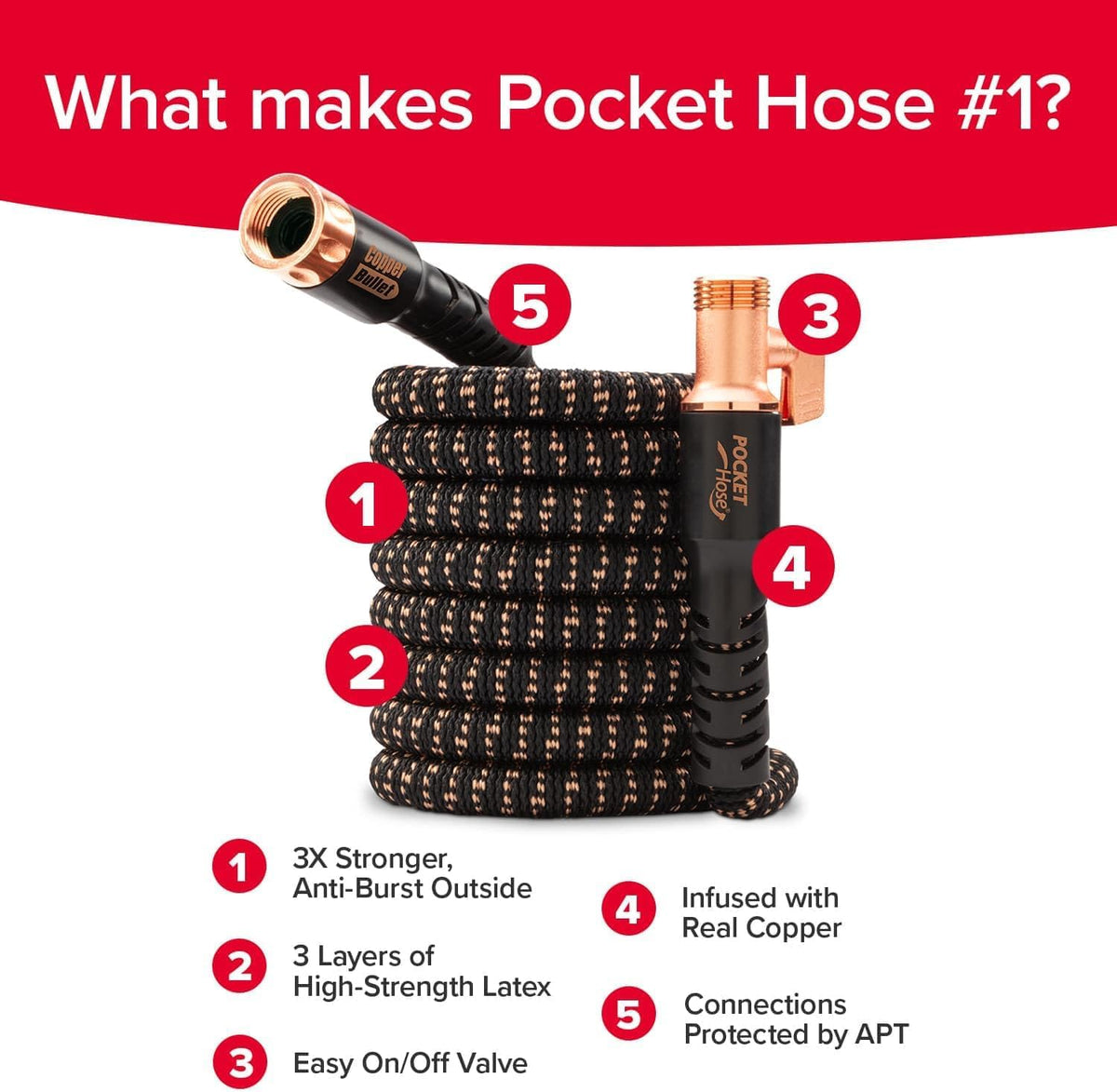 25 FT Copper Bullet Expandable Garden Hose, As Seen on TV