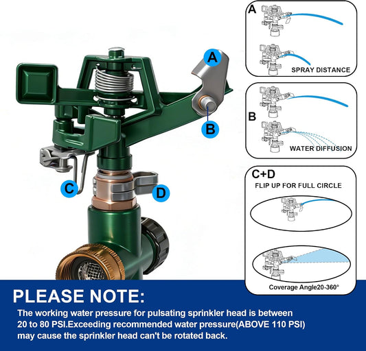 2 Pack Impact Sprinklers for Yard, Adjustable Pulsating Water Sprinkler Head on Step Spike, Zinc Alloy Lawn Sprinkler for 360 Degree Large Area Patio Garden Irrigation