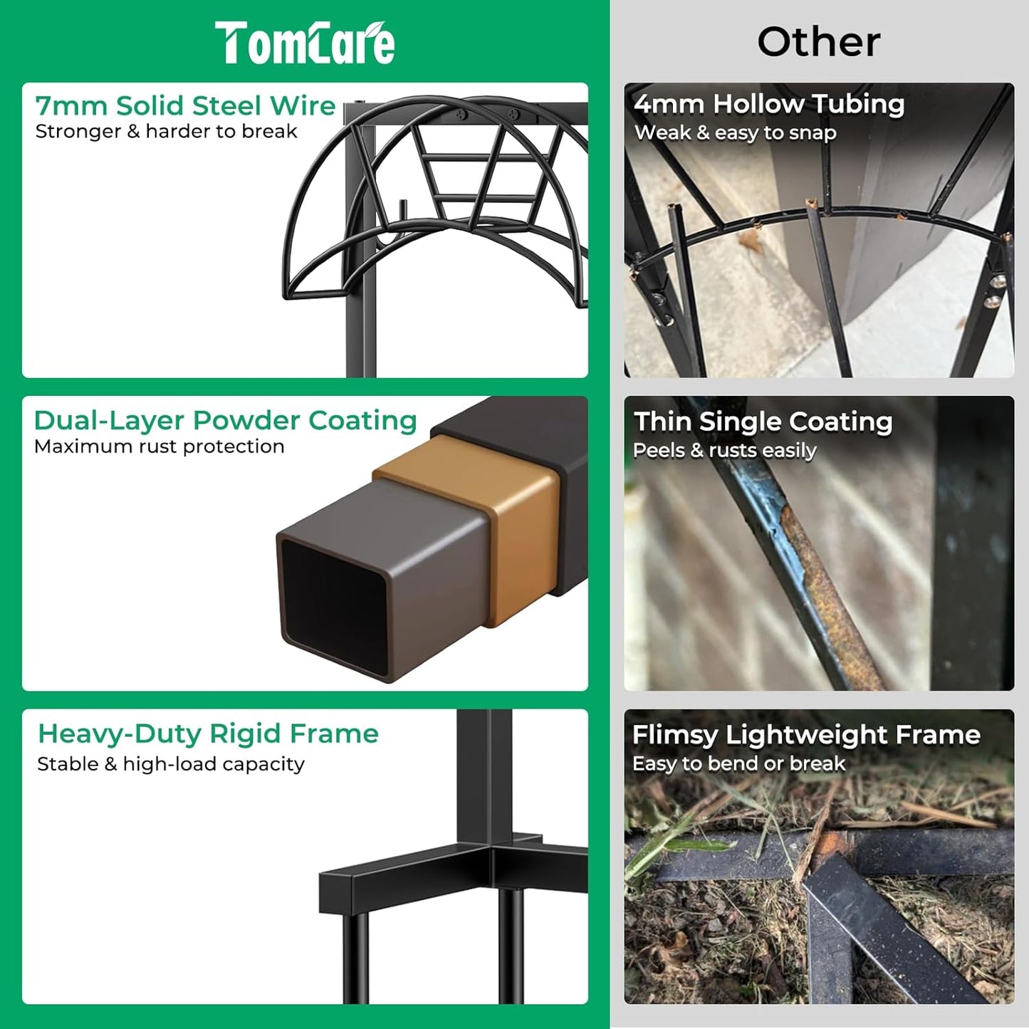 Garden Hose Holder, 4 Spikes Heavy Duty Hose Stand for 160FT Hose