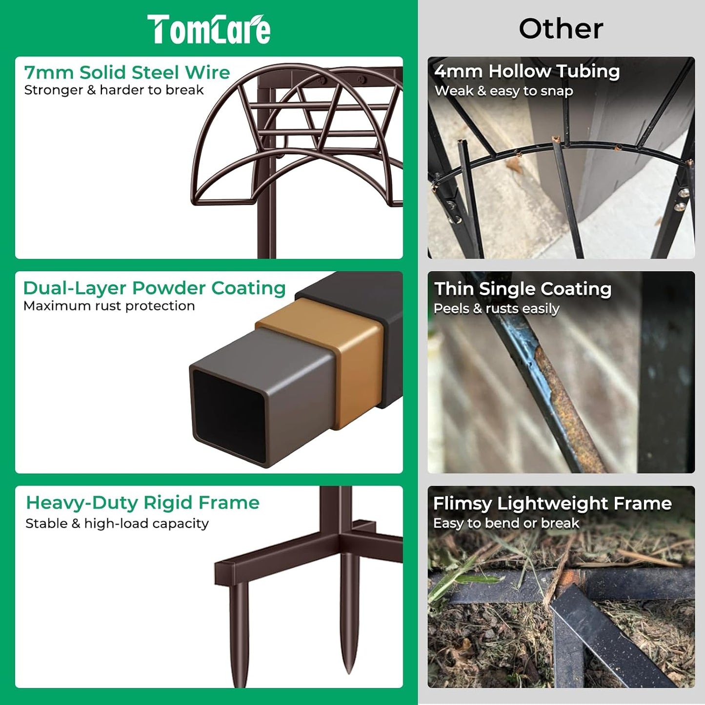 Garden Hose Holder, 4 Spikes Heavy Duty Hose Stand for 160FT Hose