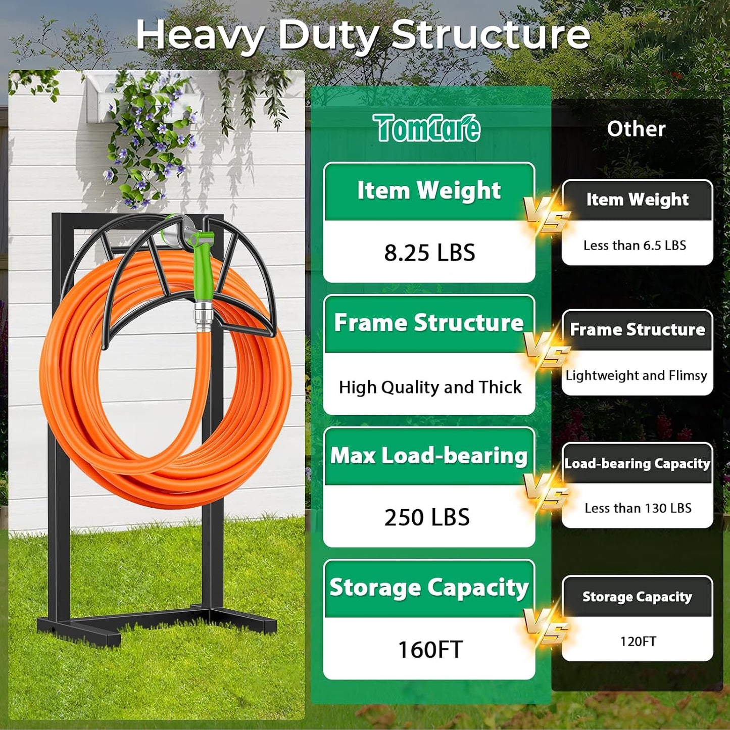 Garden Hose Holder, 4 Spikes Heavy Duty Hose Stand for 160FT Hose
