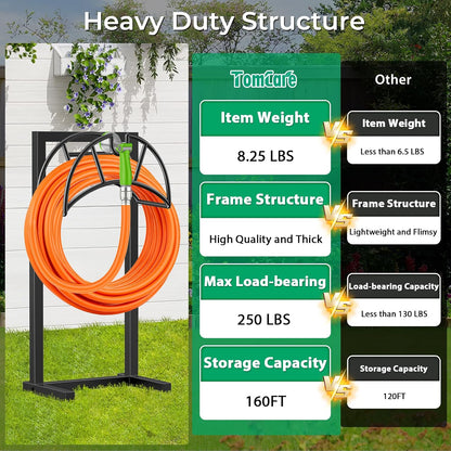 Garden Hose Holder, 4 Spikes Heavy Duty Hose Stand for 160FT Hose