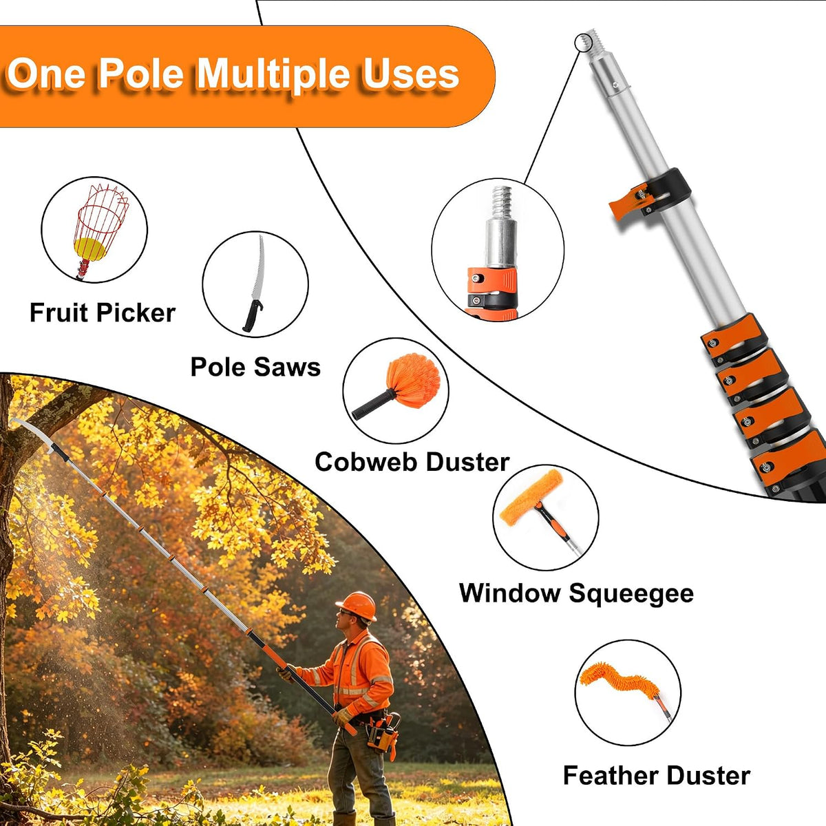 26FT Reach Pole Saws for Tree Trimming, Pole Saw with 5-20FT Telescoping Extension Pole, Pruning Saw with 19" 3X Detachable Saw, Non-Slip Handle, Tree Trimmer for Garden Palms Shrubs