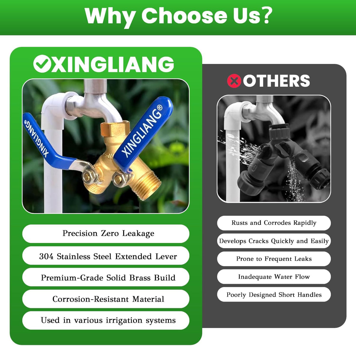 Hose Splitter, 360° Rotatable 2-Way Heavy Duty Brass Y Valve with Ingot-shaped Long Handle, Outdoor Garden Hose Connector, 3/4 Inch GHT Thread