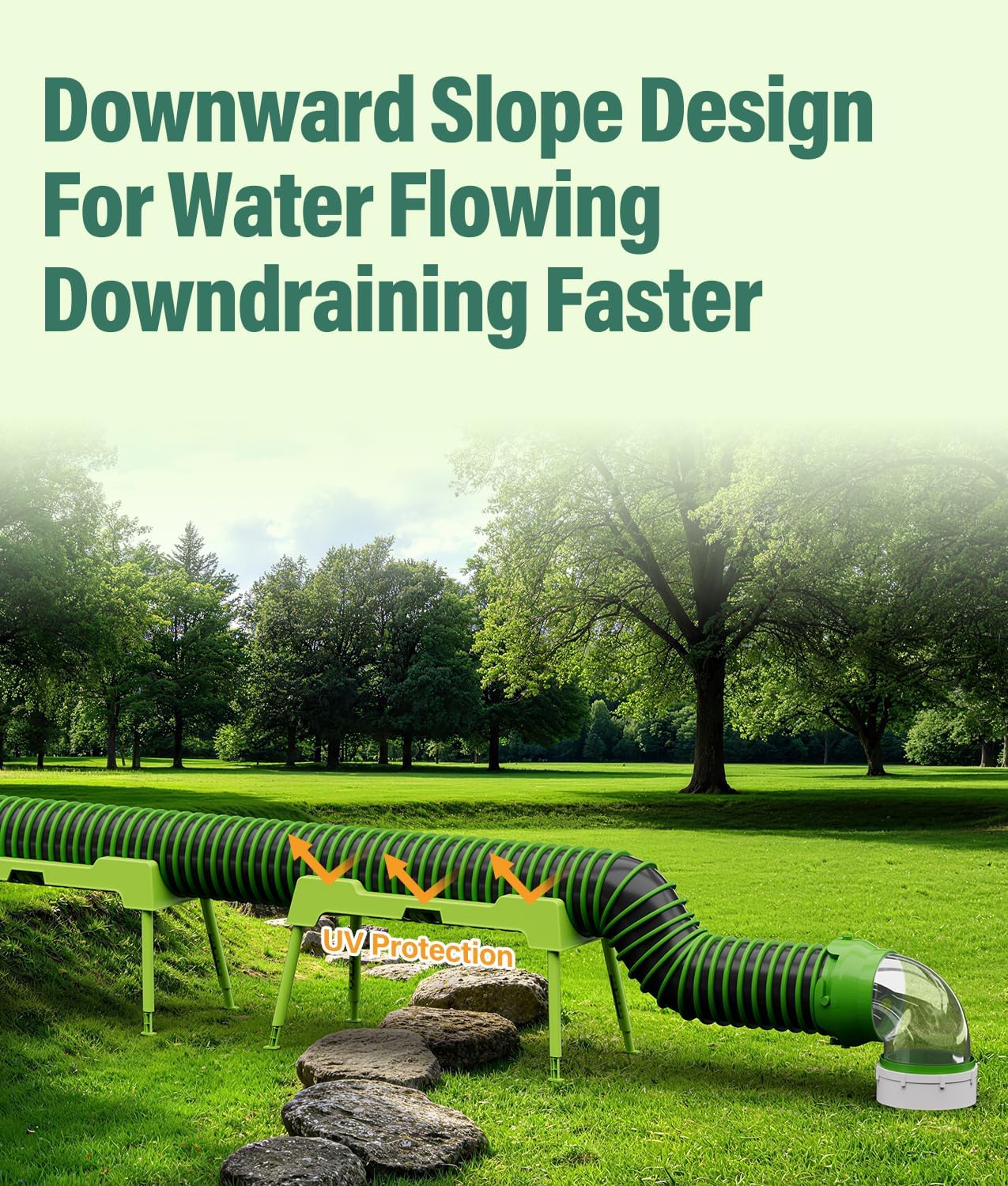 RV Sewer Hose Support, 15FT Heavy-Duty Camper Waste Hose Holder with 7 Foldable Sections, Adjustable & Stable Waste Drainage Support with Strap, Stackable & Weather-Resistant (Patent Pending)