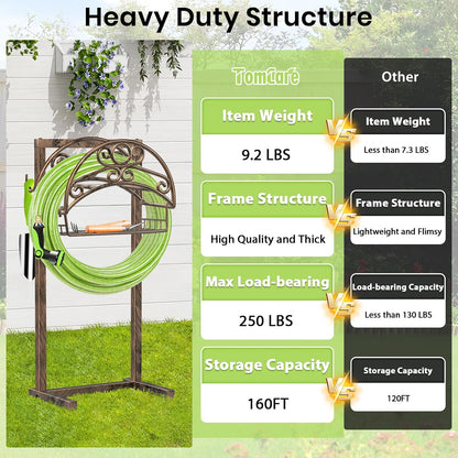 Garden Hose Holder, 4 Spikes Water Hose Hanger for 160FT Hose
