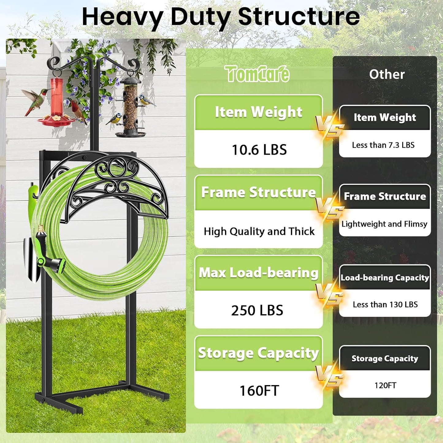 Garden Hose Holder, 4 Spikes Water Hose Hanger for 160FT Hose