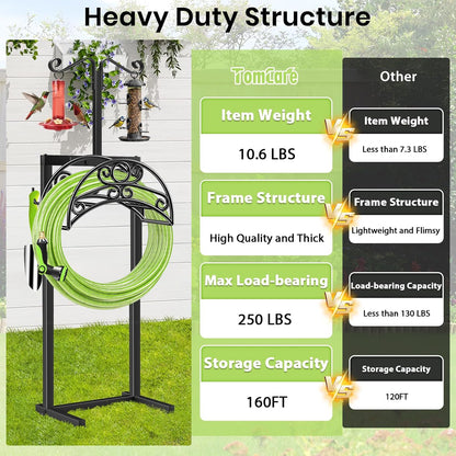 Garden Hose Holder, 4 Spikes Water Hose Hanger for 160FT Hose