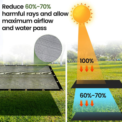 10 X 12 FT 60-70% Heavy Duty Mesh Tarp Shade Cloth - Colors A