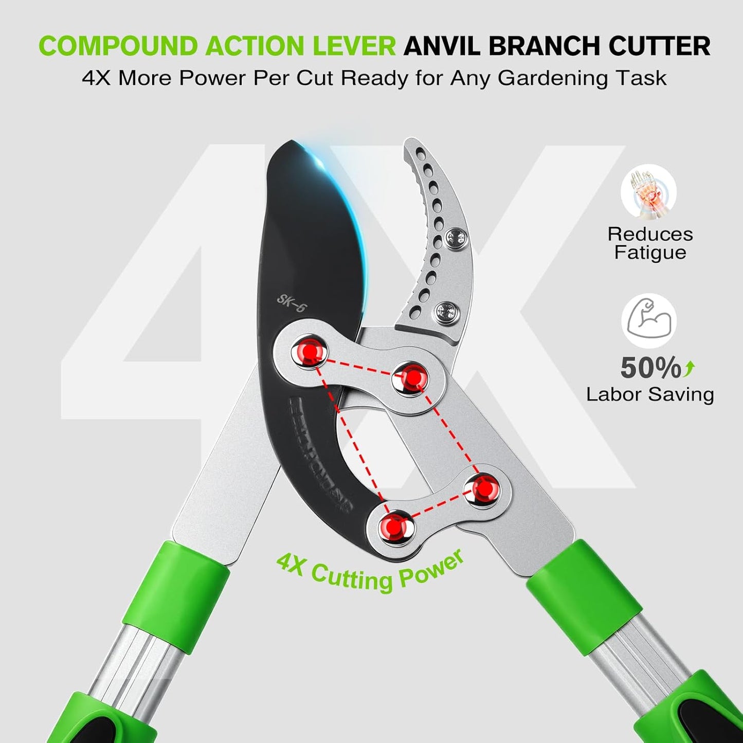 Loppers for Tree Trimming Heavy Duty with Compound Action