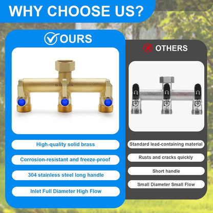 Brass Garden Hose Splitter, Hose y Splitter with Shutoff, Hose Splitter 2 Way Heavy Duty, Brass Y-Valve Water Garden Hose Adapter 2-Way Y-Valve 3/4" GHT Threads