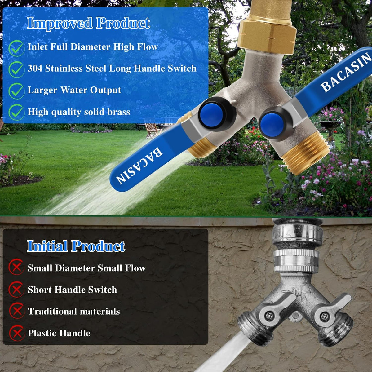 Brass Garden Hose Splitter, Hose y Splitter with Shutoff, Hose Splitter 2 Way Heavy Duty, Brass Y-Valve Water Garden Hose Adapter 2-Way Y-Valve 3/4" GHT Threads