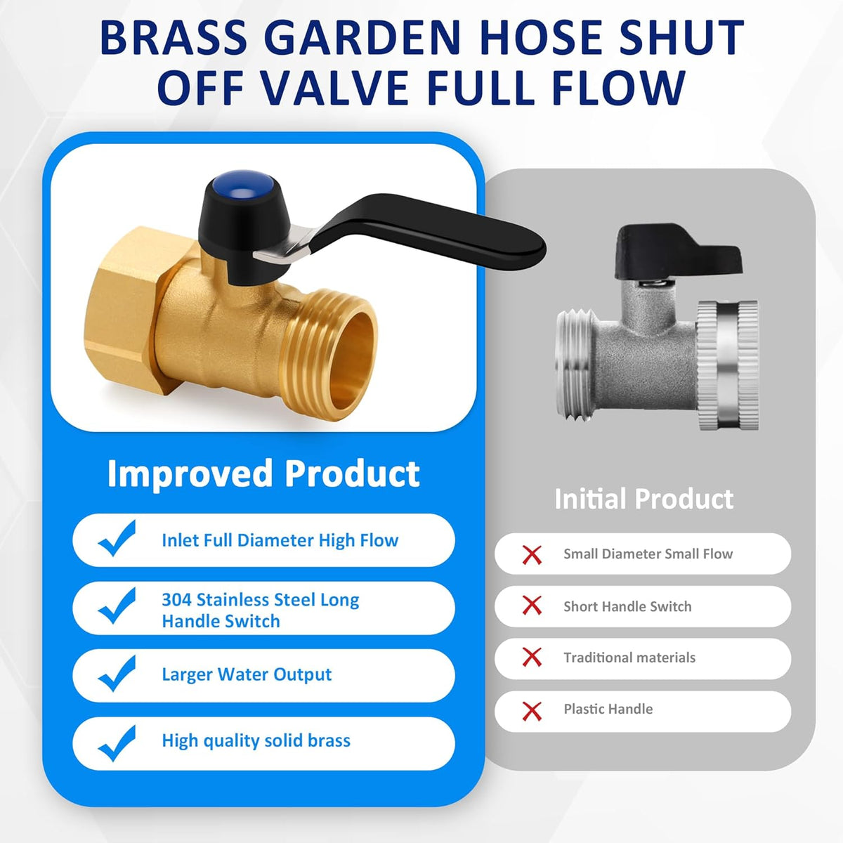 Brass Garden Hose Splitter, Hose y Splitter with Shutoff, Hose Splitter 2 Way Heavy Duty, Brass Y-Valve Water Garden Hose Adapter 2-Way Y-Valve 3/4" GHT Threads