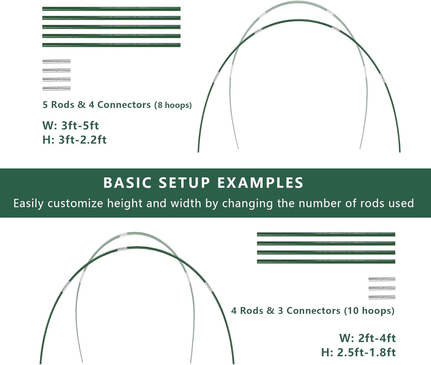 Garden Hoops Kit for Raised Beds, Plant Cover Support Hoops