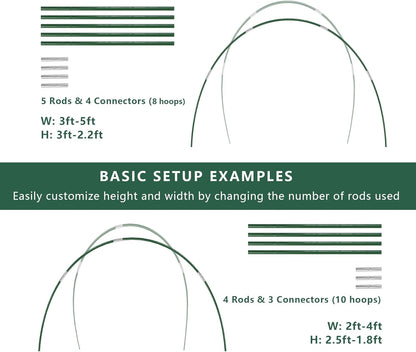 Garden Hoops Kit for Raised Beds, Plant Cover Support Hoops