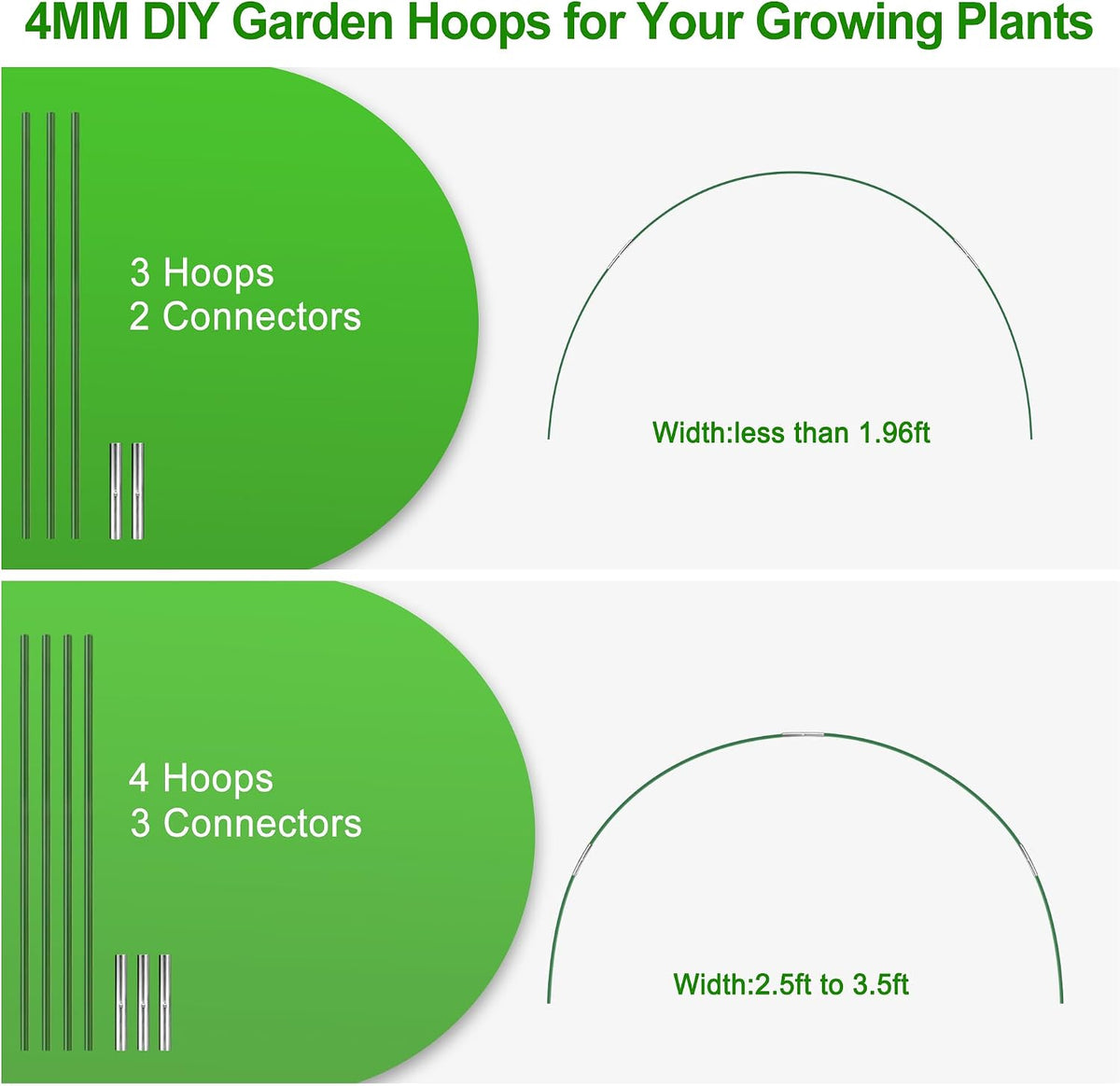 Garden Hoops for Raised Beds Row Cover,5 Sets 7ft Grow Tunnel,Rust-Free Fiberglass Greenhouse Support Hoops Frame for Garden Mesh Netting, Outdoors Plant Growth -24PCS
