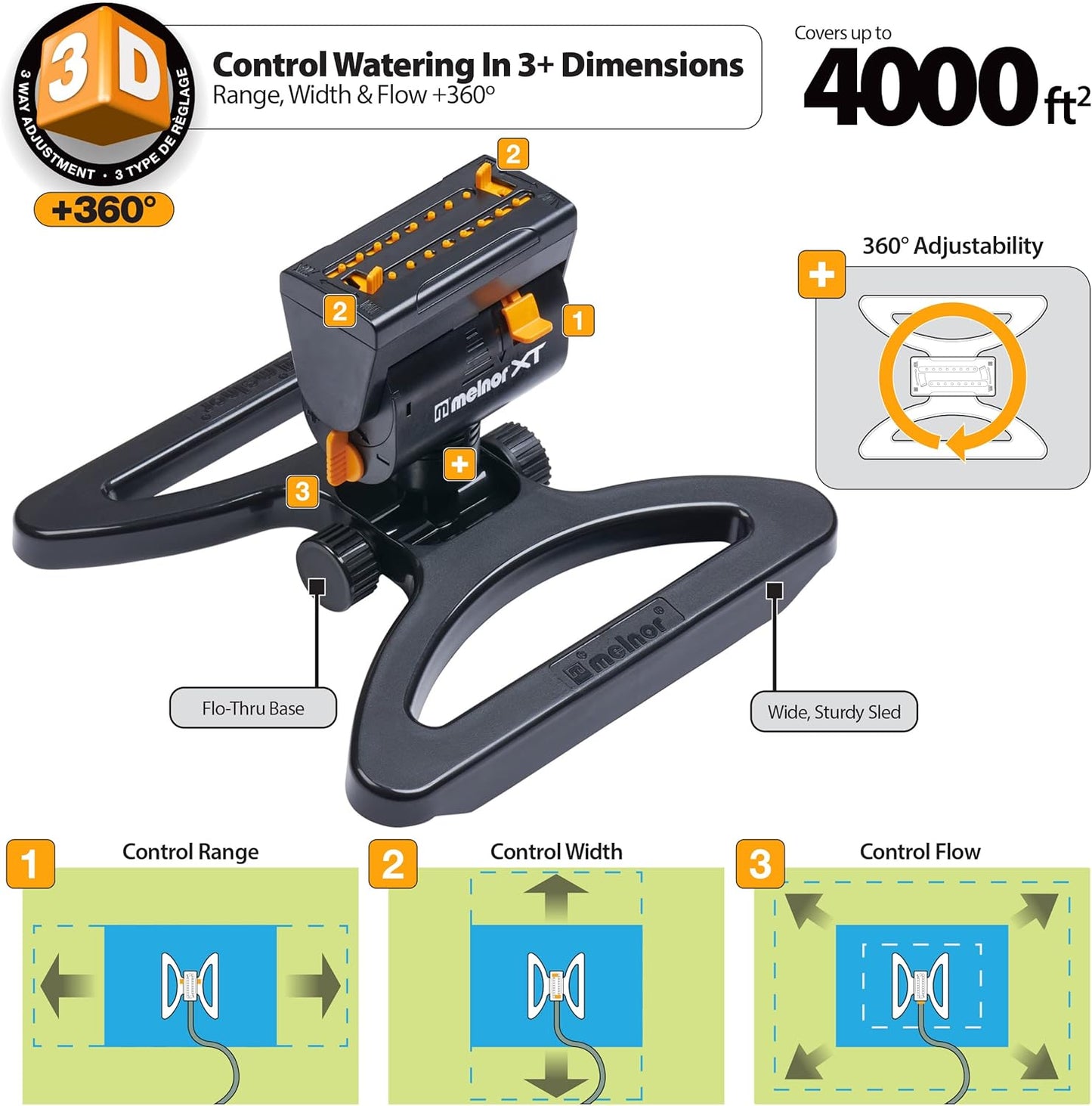 65133AMZ Turbo Oscillating Sprinkler W/Timer & 65131AMZ Mini Oscillator Sprinkler Bundle, Black, Yellow