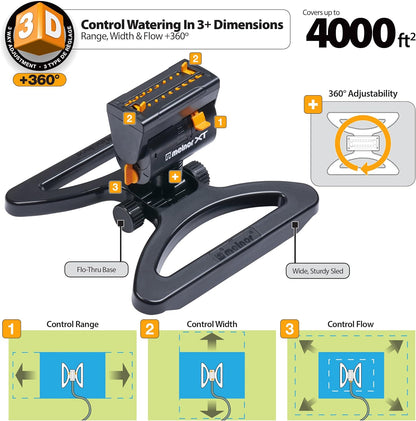 65133AMZ Turbo Oscillating Sprinkler W/Timer & 65131AMZ Mini Oscillator Sprinkler Bundle, Black, Yellow