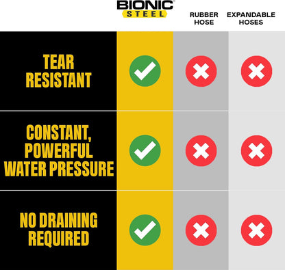 BIONIC STEEL 25 Ft Metal Garden Hose with Sprayer Nozzle