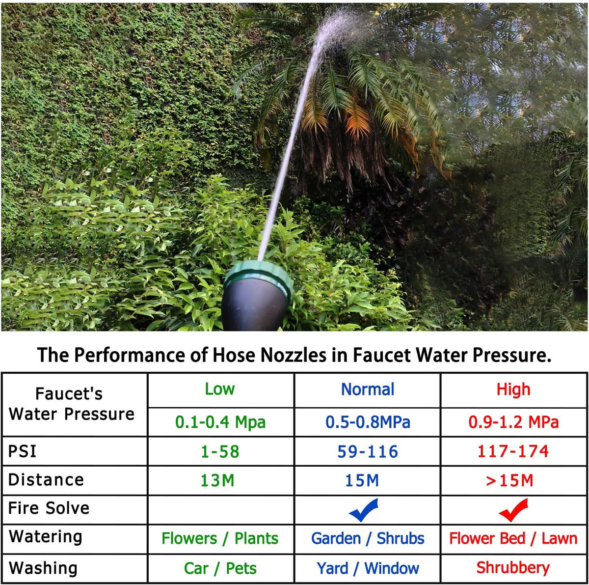 Heavy Duty 21 Inch Watering Wand with Pivoting Head, Adjustable Water Sprayer Wand with Ergonomic Handle, Spray 6 Watering Patterns, Perfect for Watering Hanging Plants