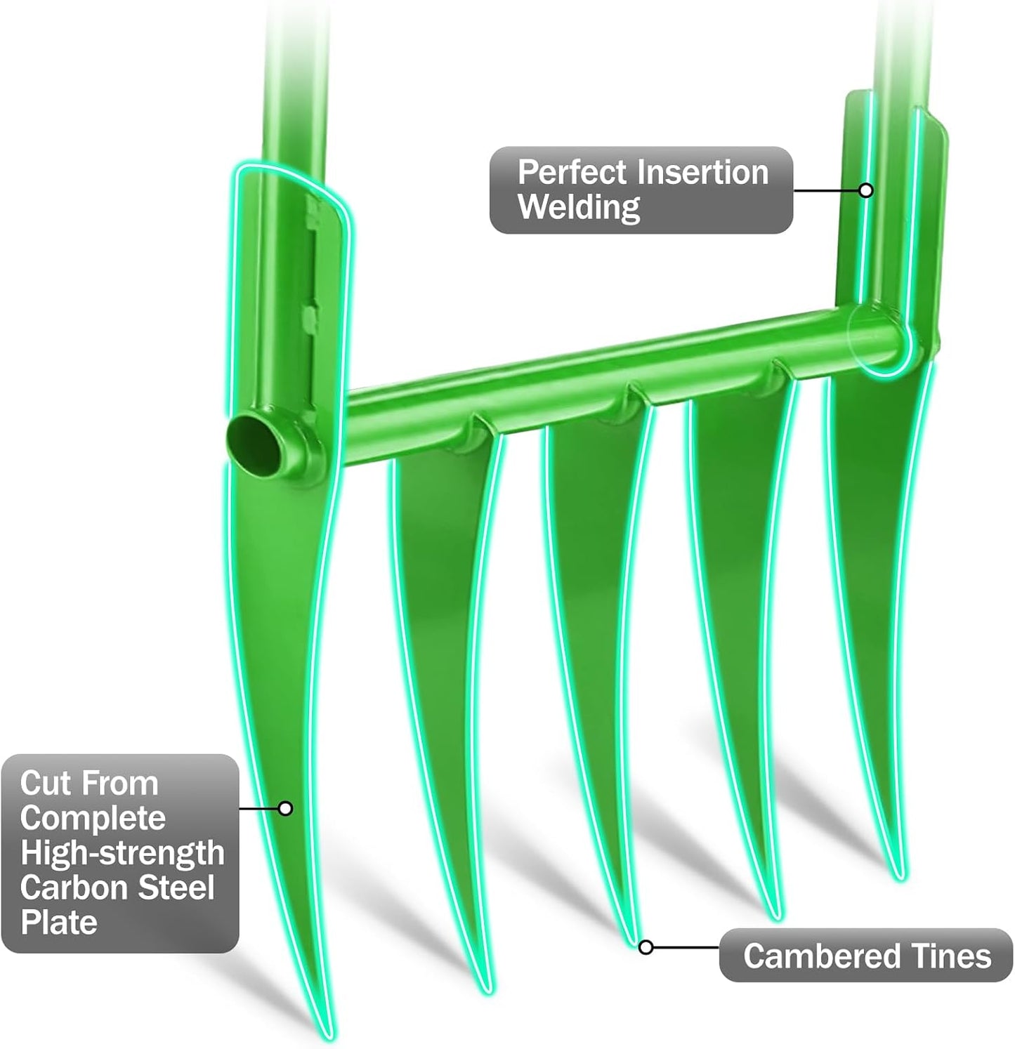 56'' Heavy Duty Broadfork for All the Soils, Detachable Pitchfork, 5 Sharp Cambered 11'' Tines Bord Fork Garden Tool, Ergonomic Handles, Good Package, Easy Assembly, Cultivator & Tiller, Green.