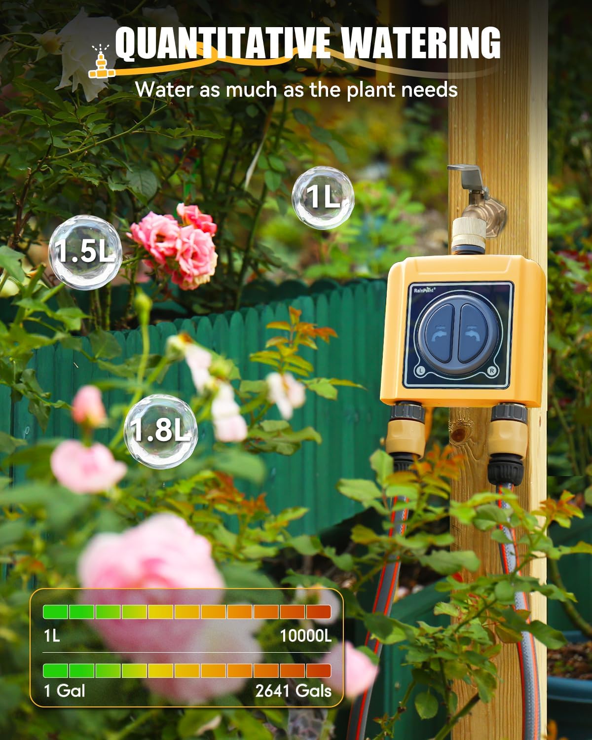 WiFi Water Timer with Brass Inlet & Outlet，2 Zone WiFi Hose Timer for Lawn,WiFi Sprinkler Controller via APP/Voice Control,Automatic Watering System by Time/Weather/Quantity/Soil Moisture