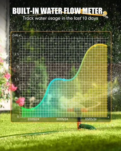 WiFi Water Timer with Brass Inlet & Outlet，2 Zone WiFi Hose Timer for Lawn,WiFi Sprinkler Controller via APP/Voice Control,Automatic Watering System by Time/Weather/Quantity/Soil Moisture