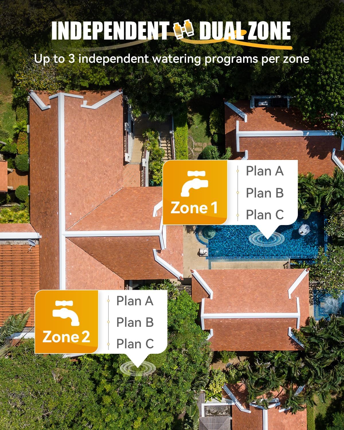WiFi Water Timer with Brass Inlet & Outlet，2 Zone WiFi Hose Timer for Lawn,WiFi Sprinkler Controller via APP/Voice Control,Automatic Watering System by Time/Weather/Quantity/Soil Moisture