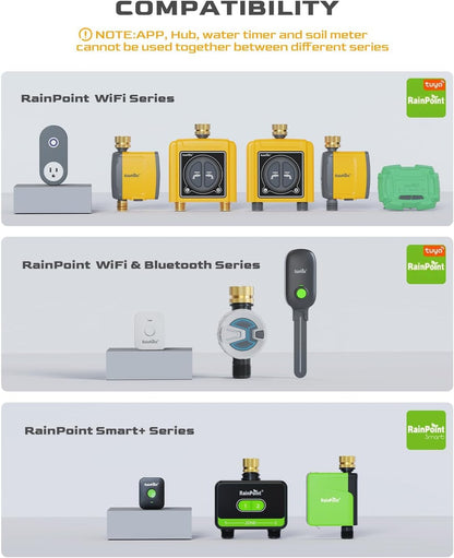 WiFi Water Timer with Brass Inlet & Outlet，2 Zone WiFi Hose Timer for Lawn,WiFi Sprinkler Controller via APP/Voice Control,Automatic Watering System by Time/Weather/Quantity/Soil Moisture